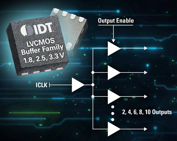 IDT - 5PB11xx