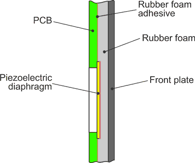 Water & vandal-proof keypad uses piezoelectric disc as sensor and buzzer