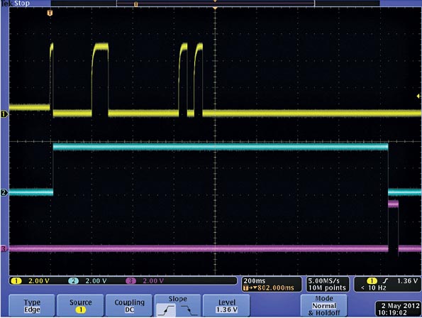 Add GPS To Your USB Dongle