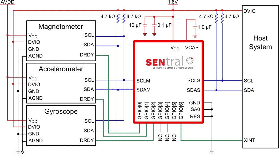 Схема включения сопроцессора SENtral