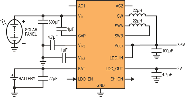 Precise wireless temperature sensor powers itself