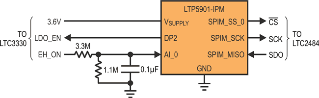 Precise wireless temperature sensor powers itself