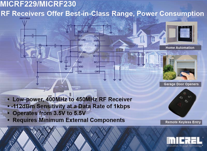 Micrel - MICRF229, MICRF230