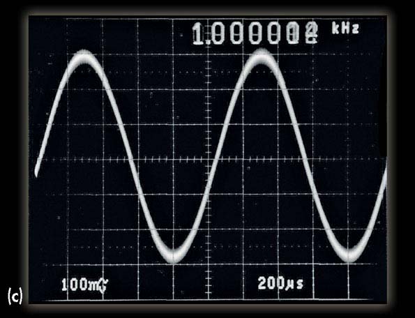 Build Your Own RC-Programmable Wide-Bandwidth Bandpass Filter