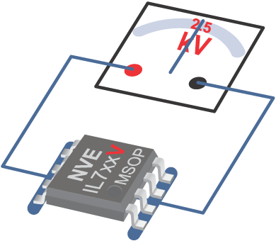 NVE - Цифровые изоляторы серии V-1