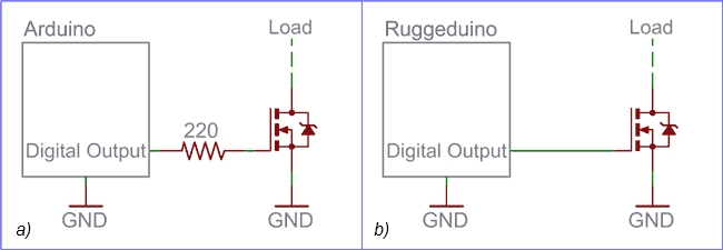 Ruggeduino - Ruggedized Arduino-compatible microcontroller board