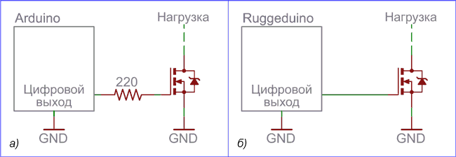 Ruggeduino - усовершенствованная Arduino-совместимая платформа