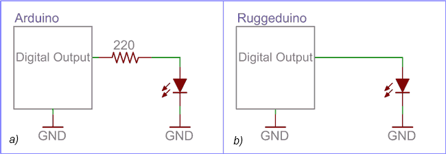 Ruggeduino - Ruggedized Arduino-compatible microcontroller board