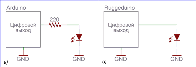 Ruggeduino - усовершенствованная Arduino-совместимая платформа