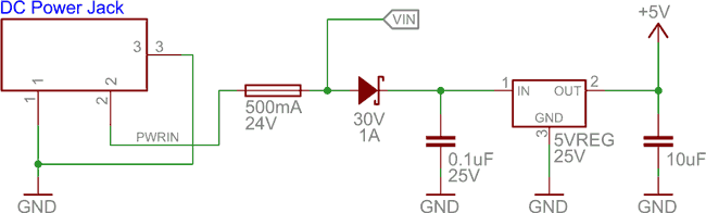 Ruggeduino - усовершенствованная Arduino-совместимая платформа