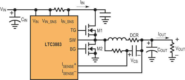 High Performance Single Phase DC/DC Controller with Power System Management