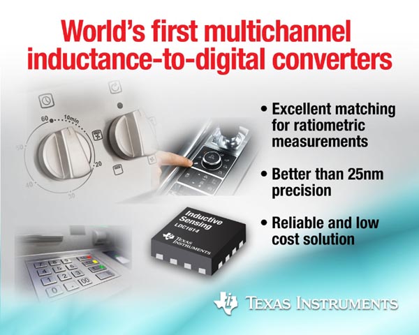 Texas Instruments - LDC1614