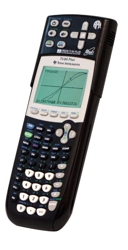 Texas Instruments получила награду за первый в мире говорящий графический калькулятор