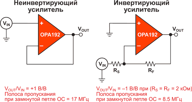 Найдете ли вы недостающую единицу?