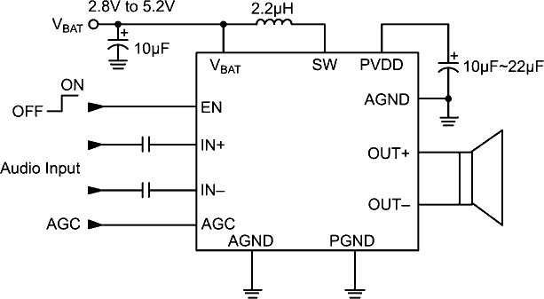 PAM8905  - Typical Application