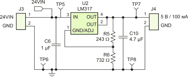 Fig 2 Rus Домострой