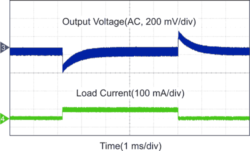 Linear versus switching regulators in industrial applications with a 24-V bus