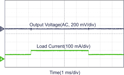 Linear versus switching regulators in industrial applications with a 24-V bus