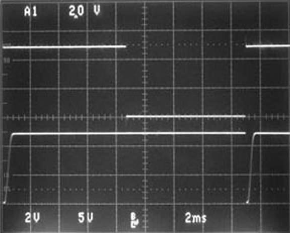 High-Side Load Driver Enhances Short-Circuit Protection