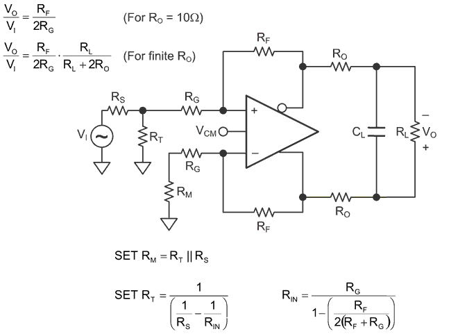 Introduction to the programmable differential amplifier