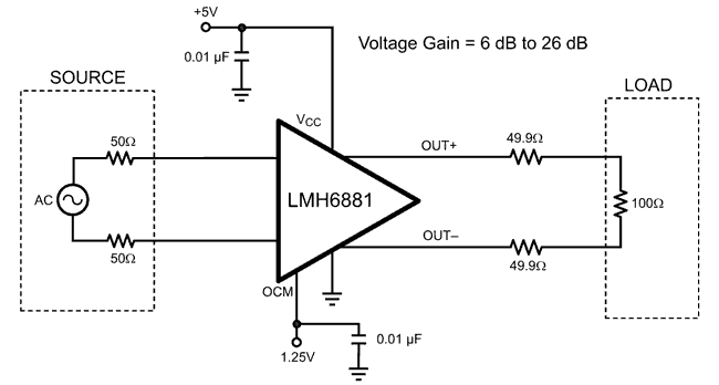 Introduction to the programmable differential amplifier