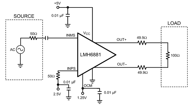 Introduction to the programmable differential amplifier