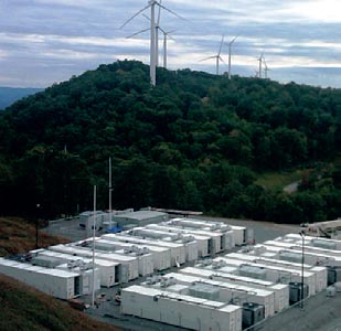 The Wide Appeal of Batteries for the Renewable Energy Market