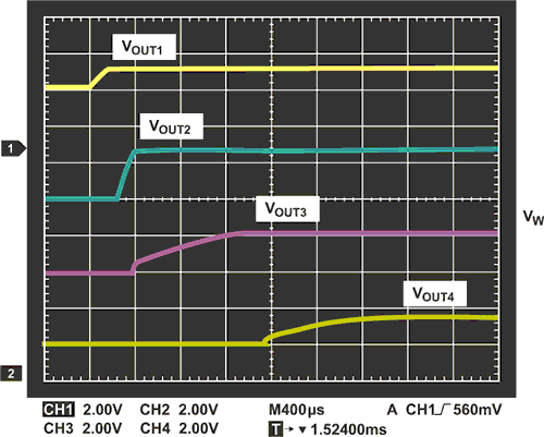 Complex Power-Supply Sequencing Made Easy