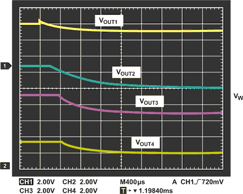 Complex Power-Supply Sequencing Made Easy