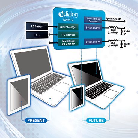 Dialog Semiconductor - DA9312