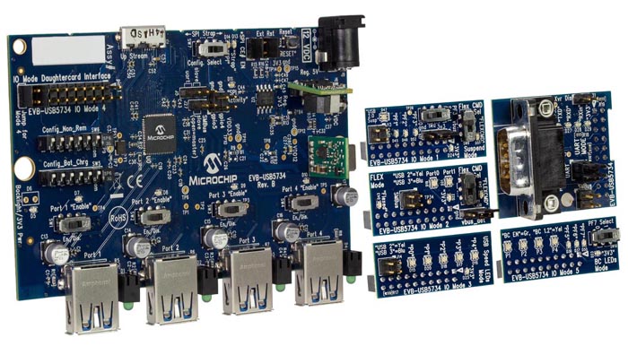 USB 3.0 Small Form Factor Controller Hub Evaluation Board with Mezzanine Cards