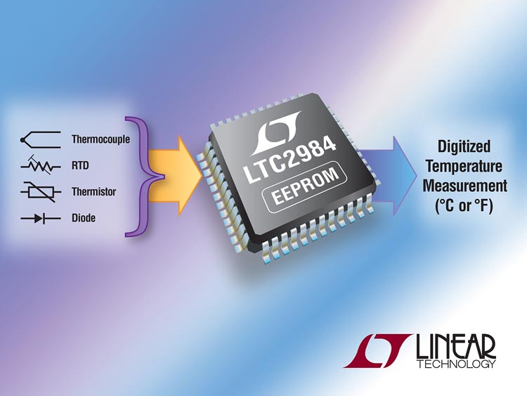 Linear Technology - LTC2984