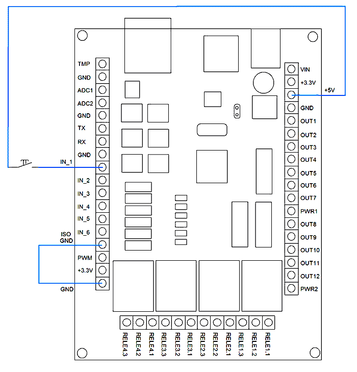 Дистанционное управление по сети Ethernet. Технология M2M на примере связки модулей KBX-3D и Laurent-2