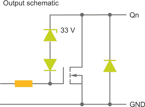 Using Shift Registers to Reduce Size and BOM in LED Designs