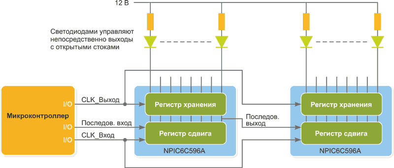 Управление диодами. Управляемый диод. Open Drain stm32. Выход с открытым стоком схема. Open Drain output.