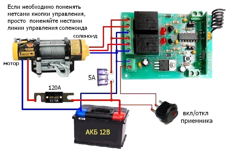 Беспроводной реверс лебедки или электродвигателя постоянного тока