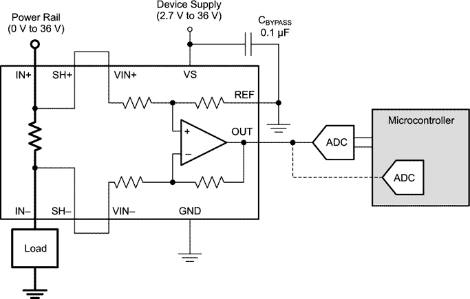 INA250 Simplified Schematic