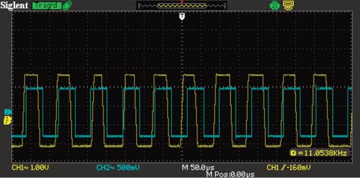 Wireless Sensors Using NXP 74AXP1G57 Devices