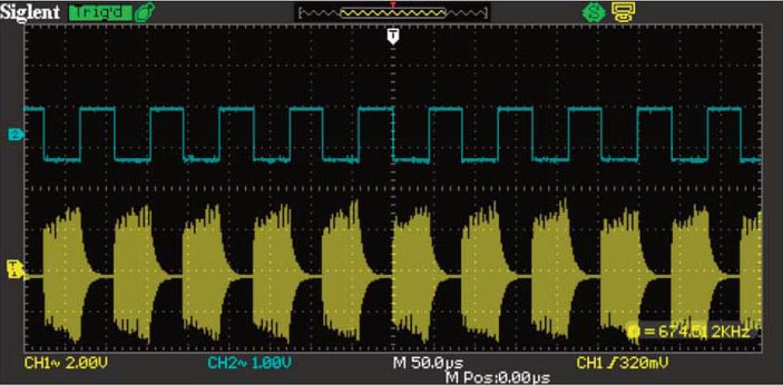 Wireless Sensors Using NXP 74AXP1G57 Devices