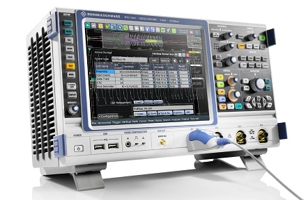 Rohde & Schwarz RTx-K50