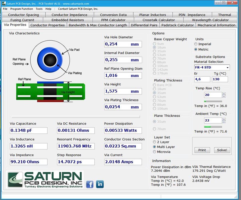 Saturn PCB Toolkit