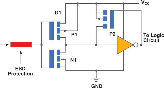 NXP's Standard Logic Not Lost in Translation Unidirectional voltage translators aid designers