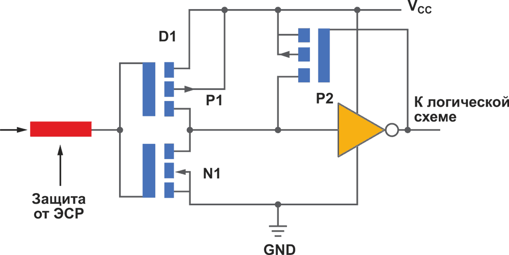Использование стандартных микросхем NXP для преобразования логических уровней