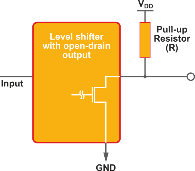 NXP's Standard Logic Not Lost in Translation Unidirectional voltage translators aid designers