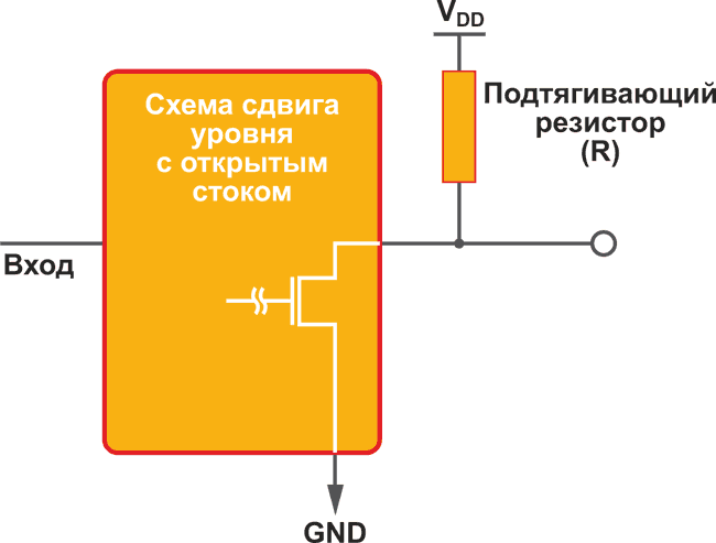 Использование стандартных микросхем NXP для преобразования логических уровней