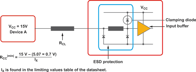 NXP's Standard Logic Not Lost in Translation Unidirectional voltage translators aid designers