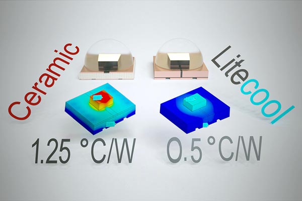 Litecool Launches New LED Packages with Vertical Dielectric that Reduces Thermal Resistance