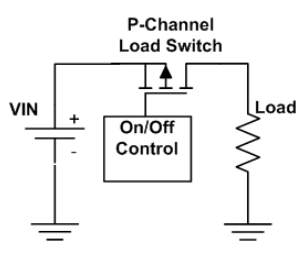 Example Load Switch Circuit