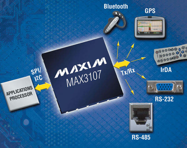 MAX3107