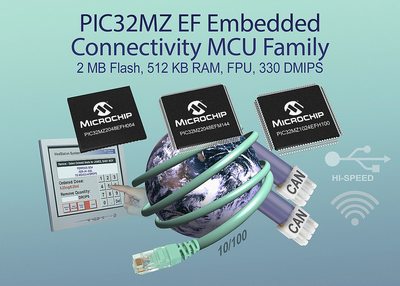 Microchip: микроконтроллеры серии PIC32MZ EF